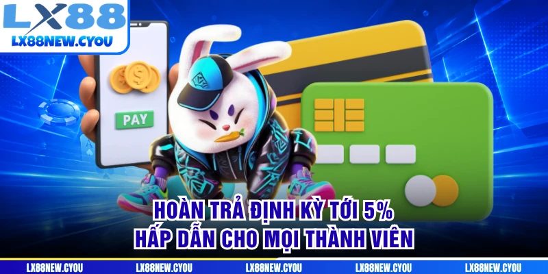 Hoàn trả định kỳ tới 5% hấp dẫn cho mọi thành viên